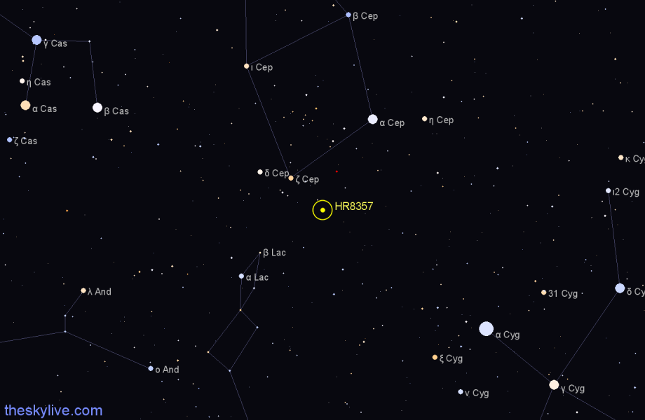 Finder chart HR8357 star