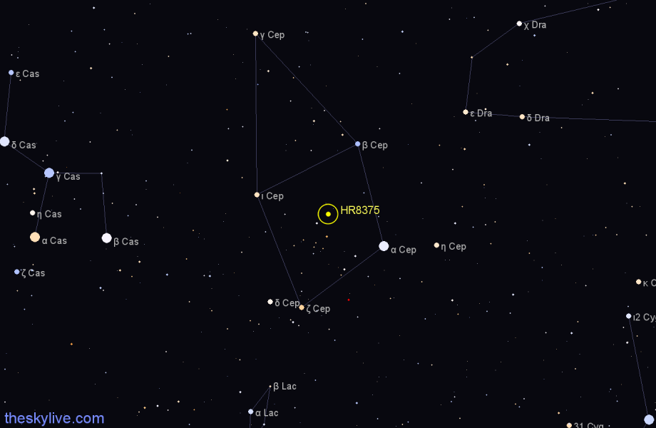 Finder chart HR8375 star