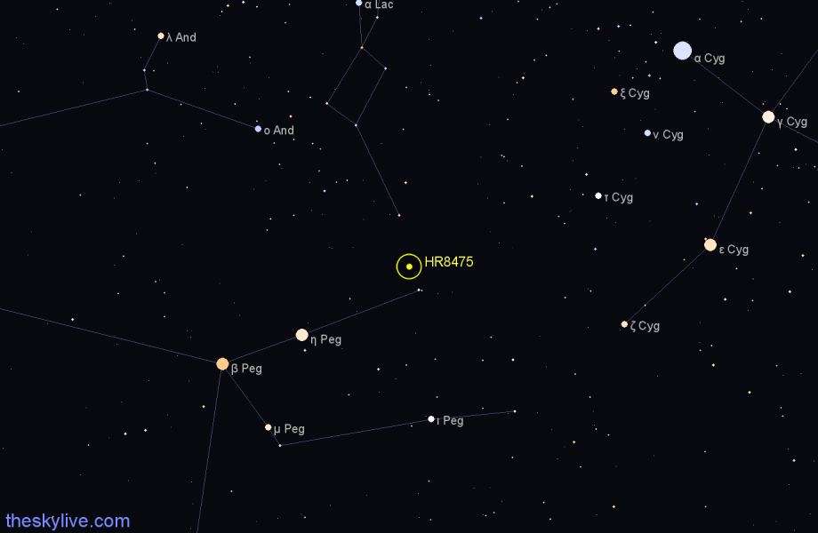 Finder chart HR8475 star