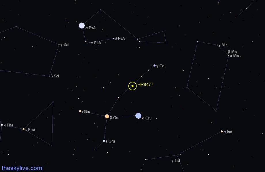Finder chart HR8477 star