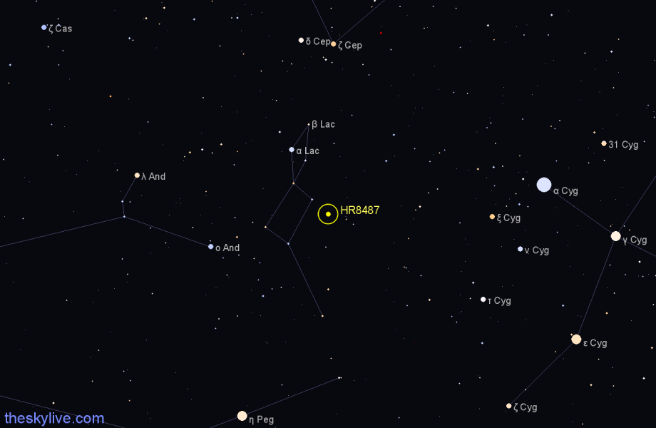 Finder chart HR8487 star