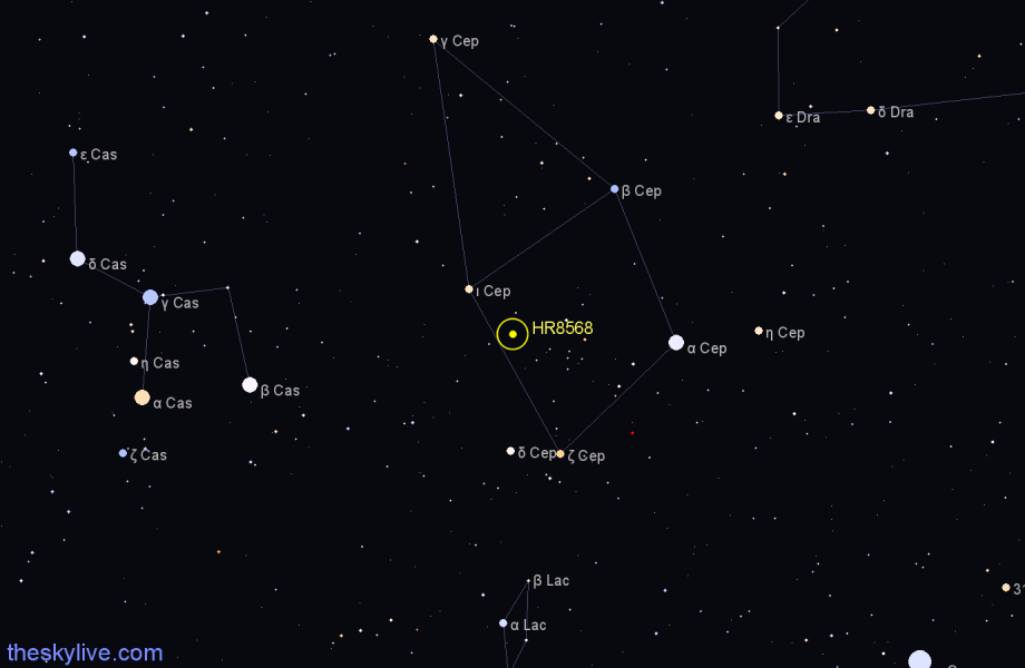 Finder chart HR8568 star