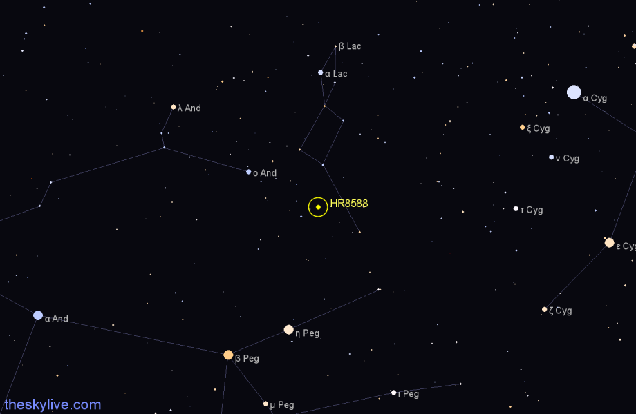 Finder chart HR8588 star