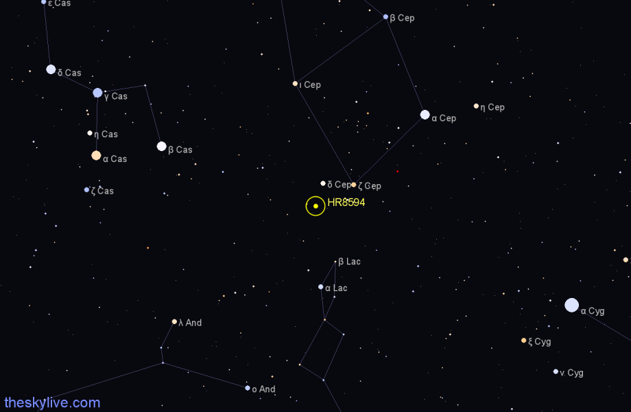 Finder chart HR8594 star