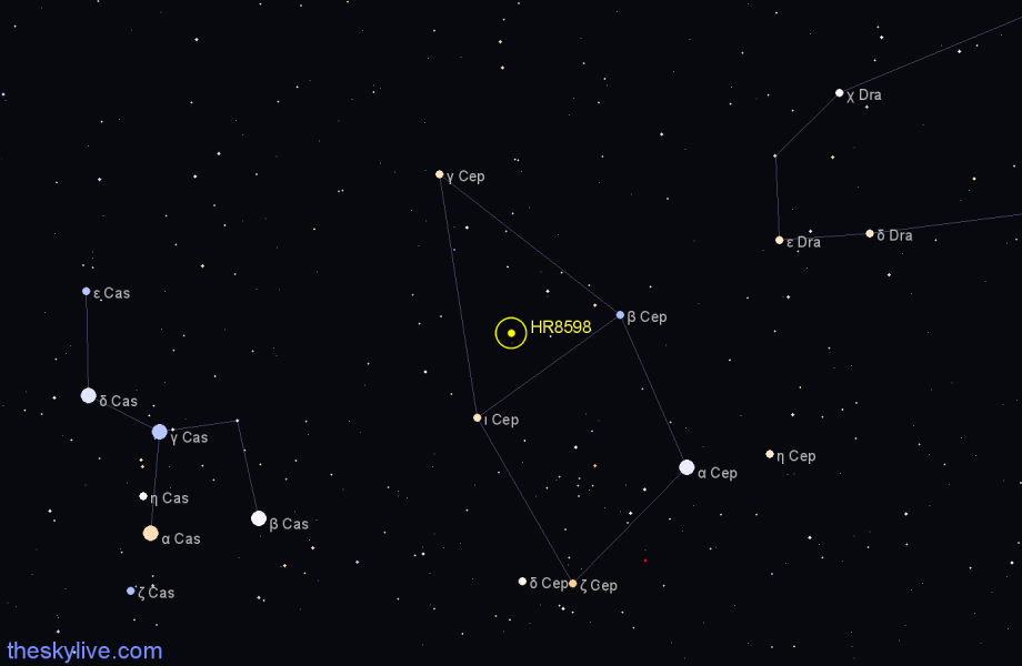 Finder chart HR8598 star