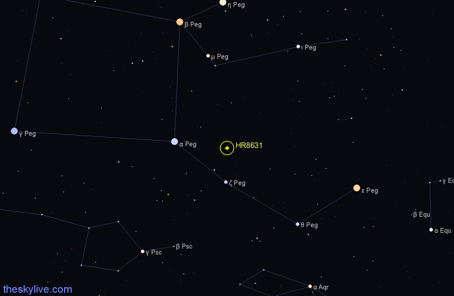 Finder chart HR8631 star