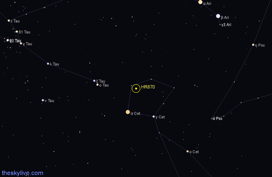 Finder chart HR870 star