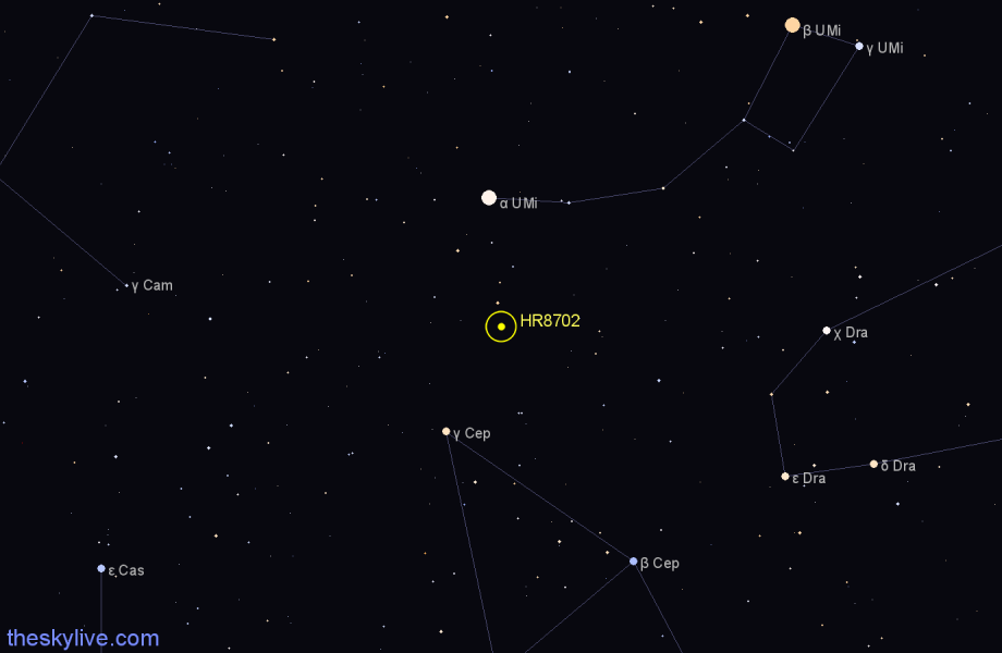 Finder chart HR8702 star