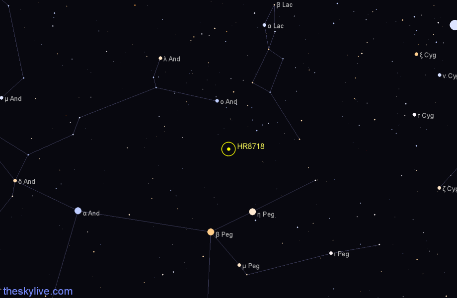 Finder chart HR8718 star