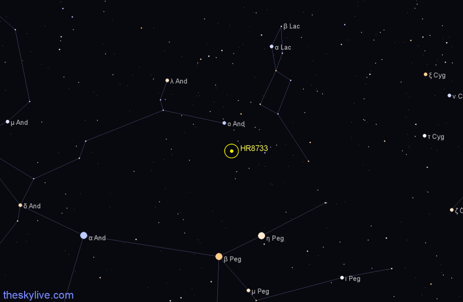 Finder chart HR8733 star