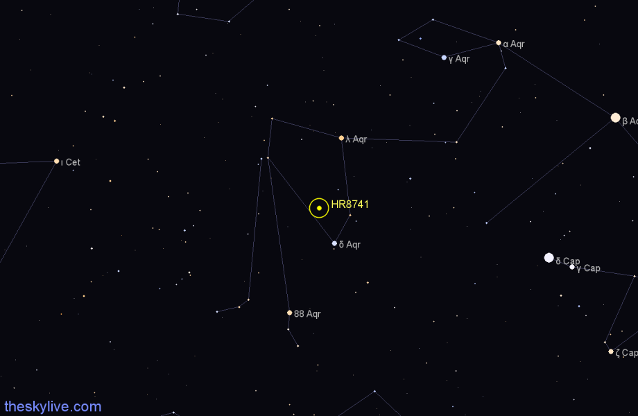 Finder chart HR8741 star