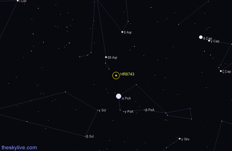 Finder chart HR8743 star