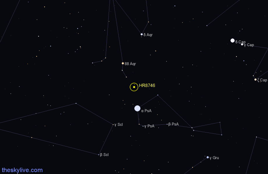 Finder chart HR8746 star