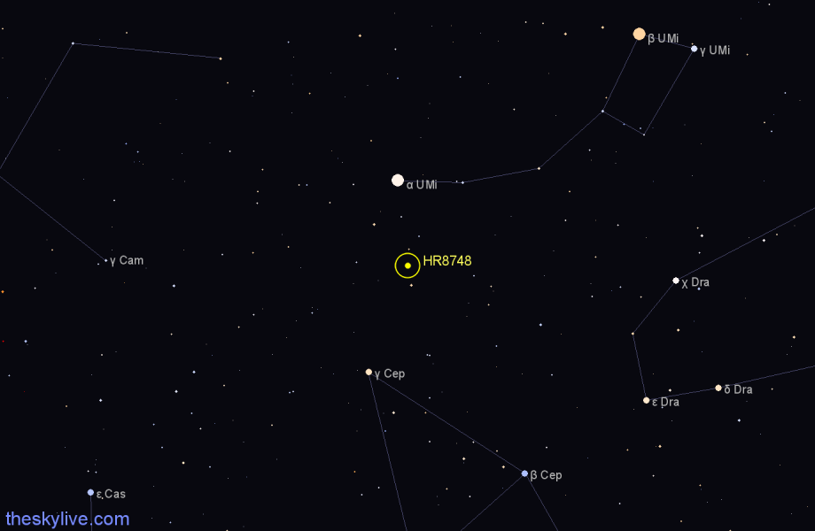 Finder chart HR8748 star