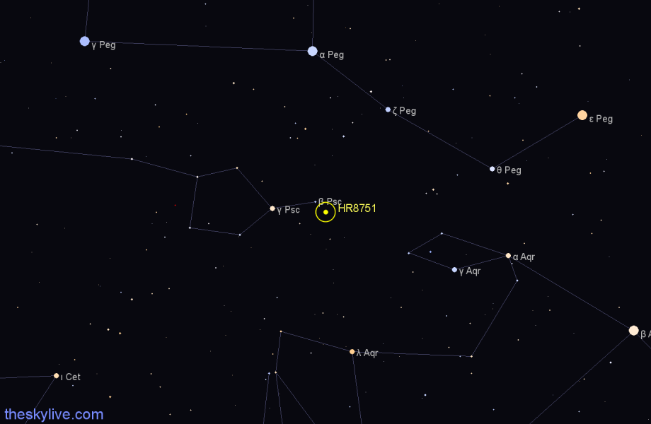 Finder chart HR8751 star