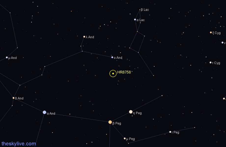 Finder chart HR8758 star