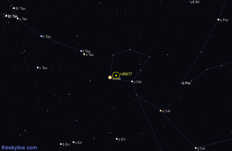 Finder chart HR877 star