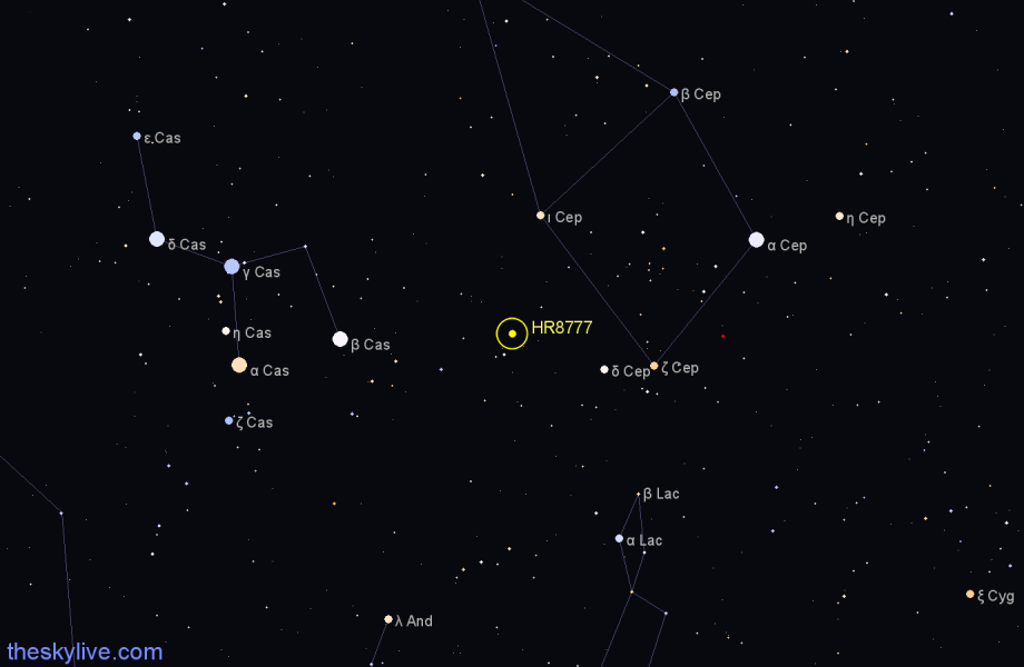 Finder chart HR8777 star