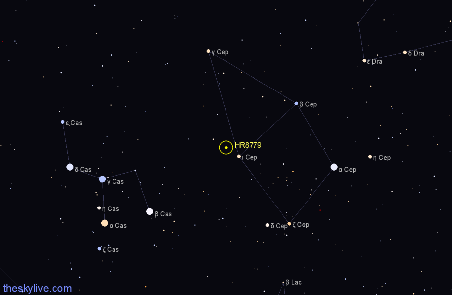Finder chart HR8779 star
