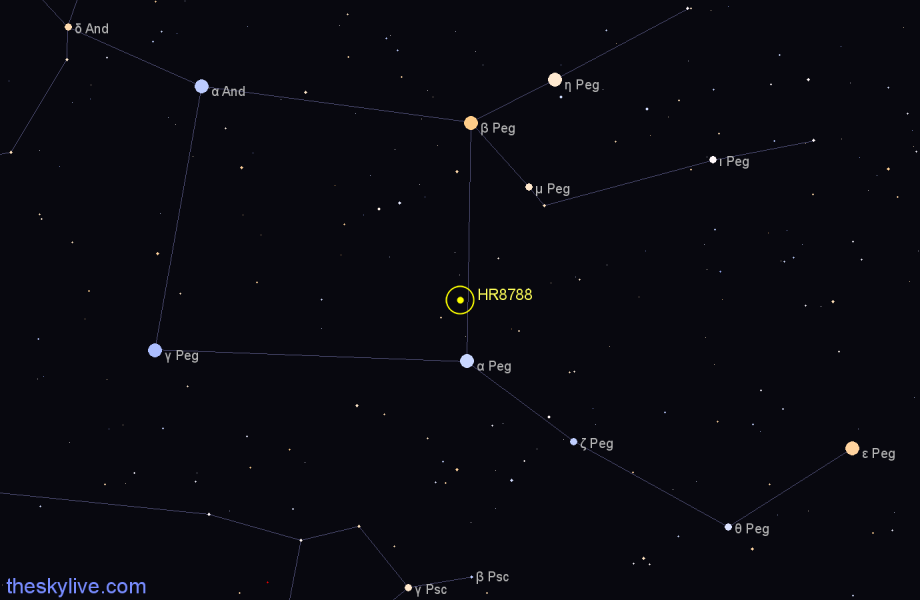 Finder chart HR8788 star