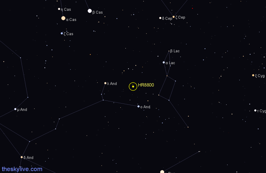 Finder chart HR8800 star