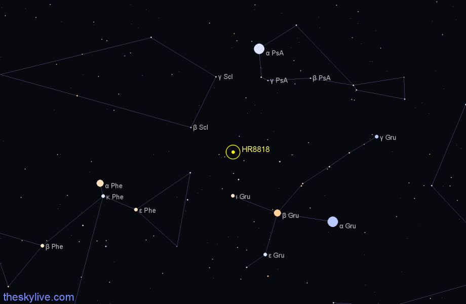Finder chart HR8818 star