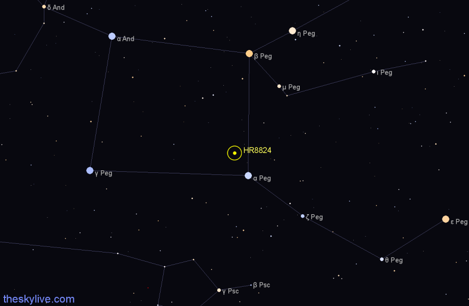 Finder chart HR8824 star