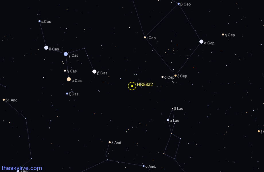 Finder chart HR8832 star