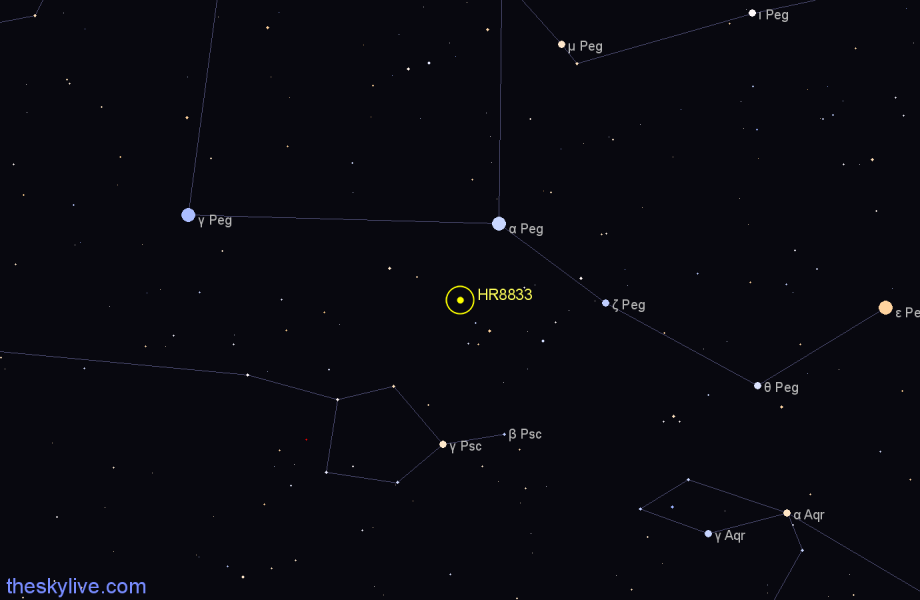 Finder chart HR8833 star