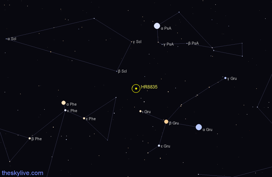 Finder chart HR8835 star