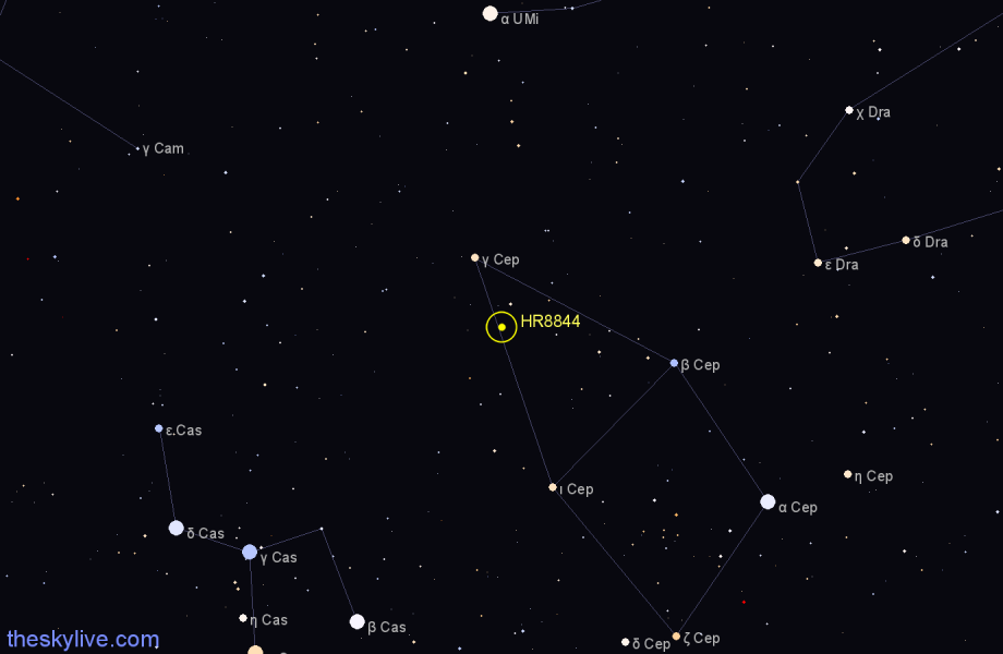 Finder chart HR8844 star