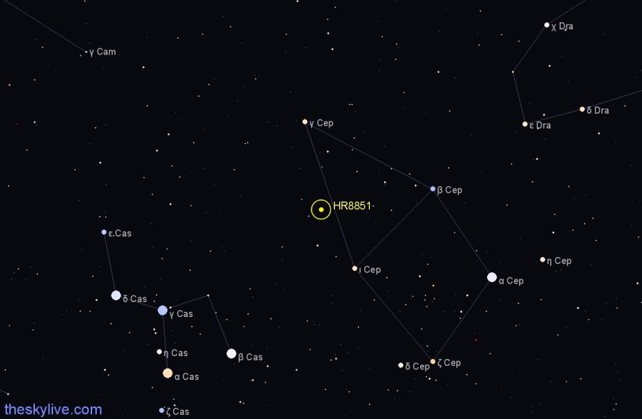 Finder chart HR8851 star
