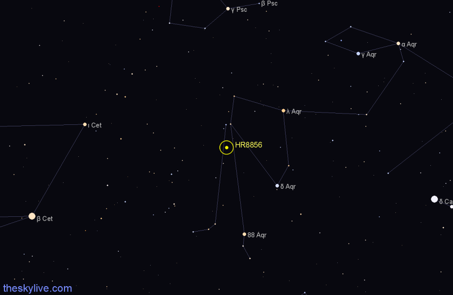Finder chart HR8856 star