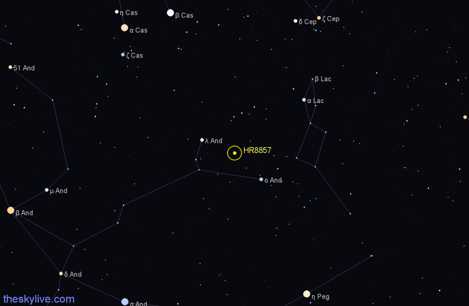 Finder chart HR8857 star