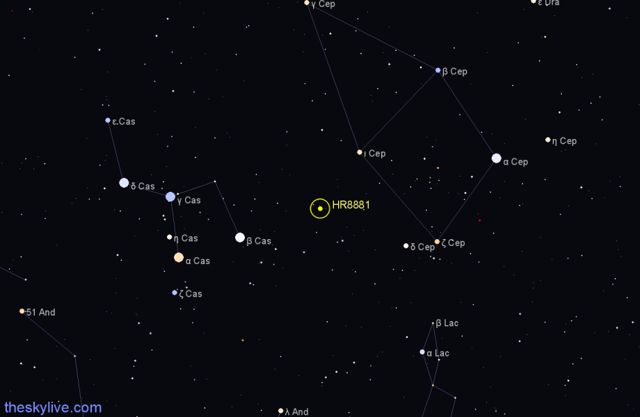 Finder chart HR8881 star
