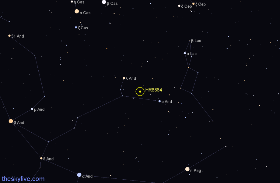 Finder chart HR8884 star