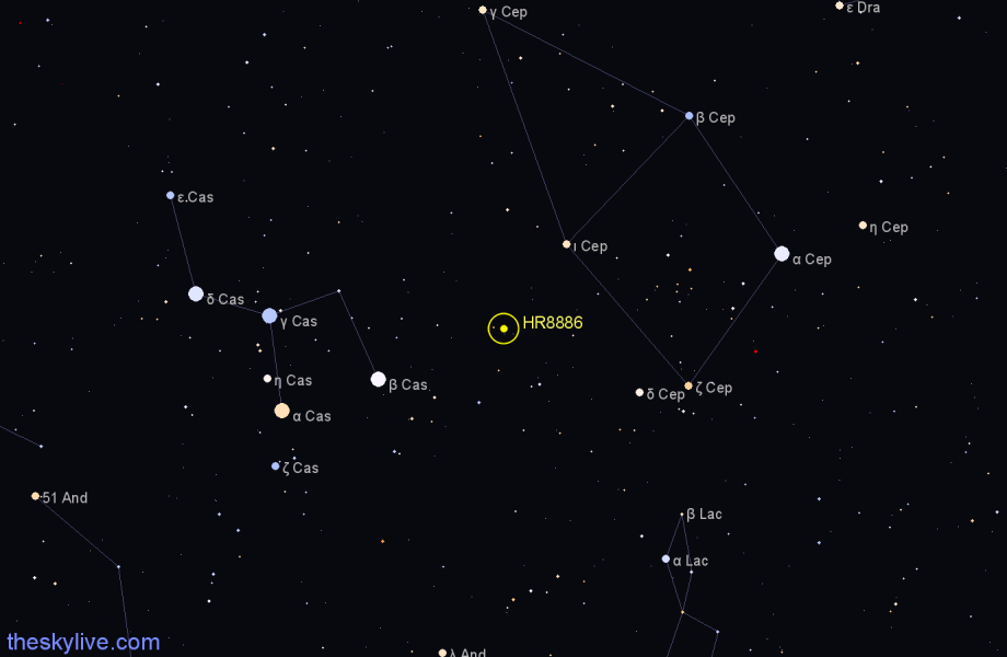 Finder chart HR8886 star