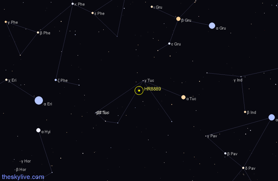 Finder chart HR8889 star