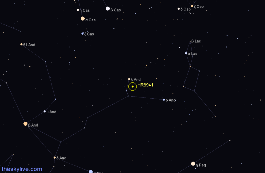 Finder chart HR8941 star