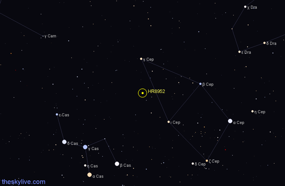 Finder chart HR8952 star