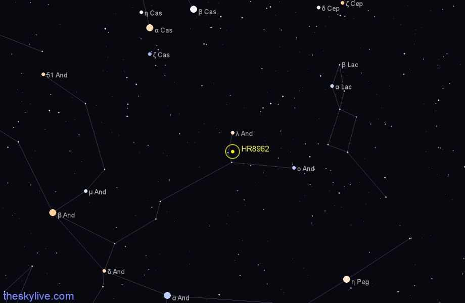 Finder chart HR8962 star