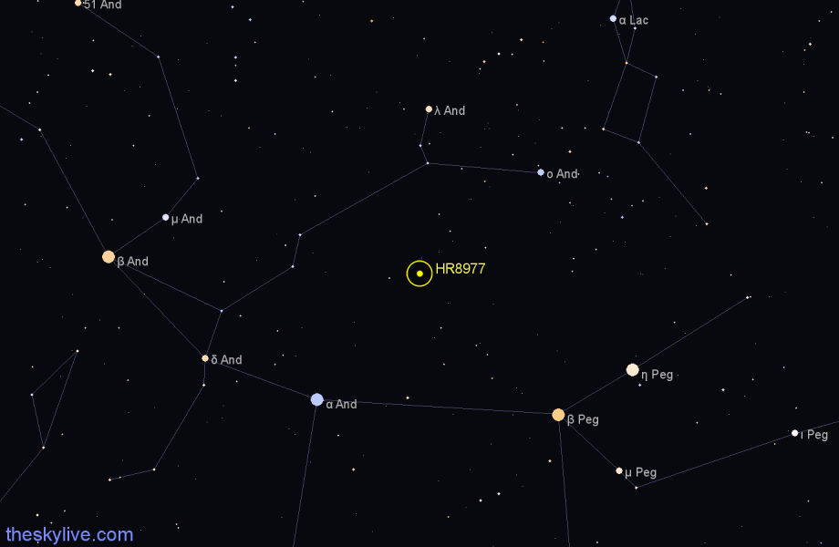 Finder chart HR8977 star