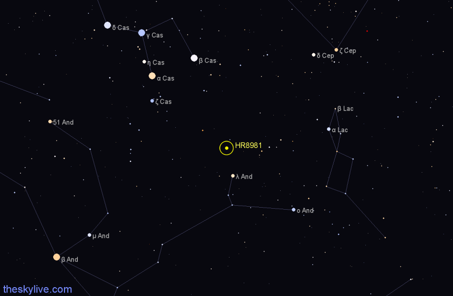 Finder chart HR8981 star