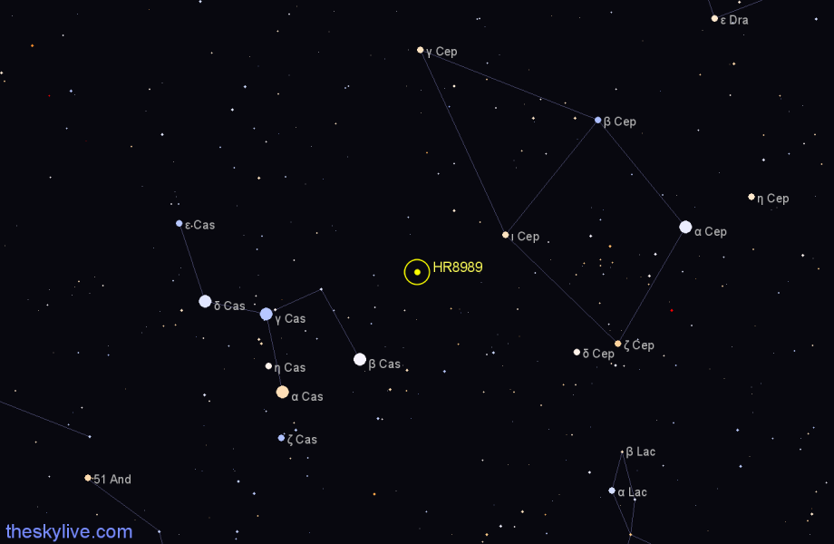 Finder chart HR8989 star