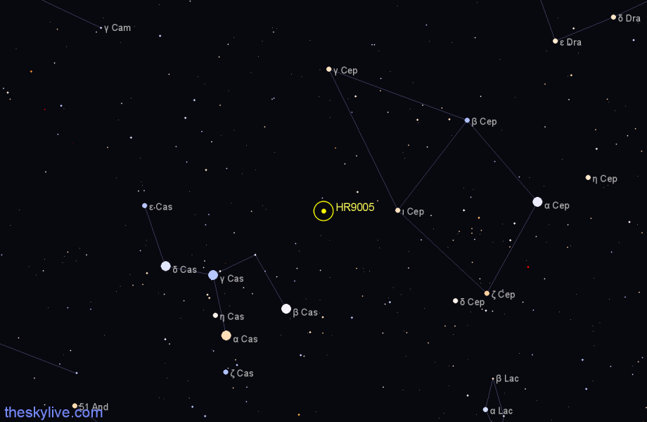 Finder chart HR9005 star