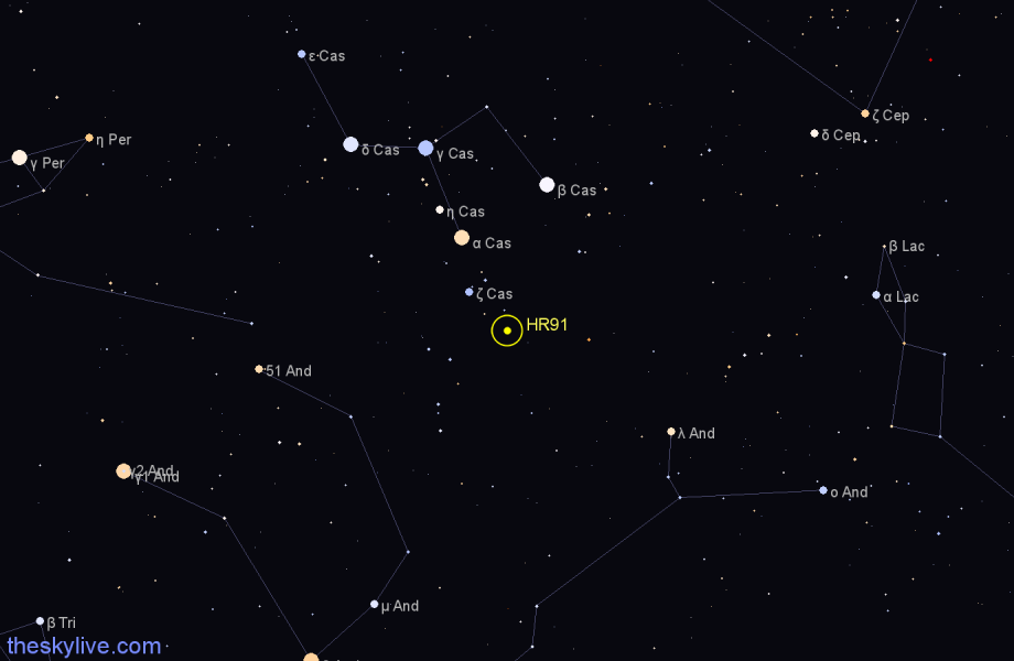 Finder chart HR91 star