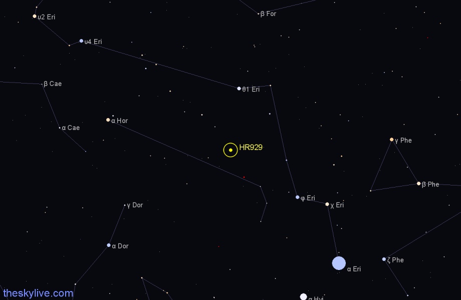 Finder chart HR929 star