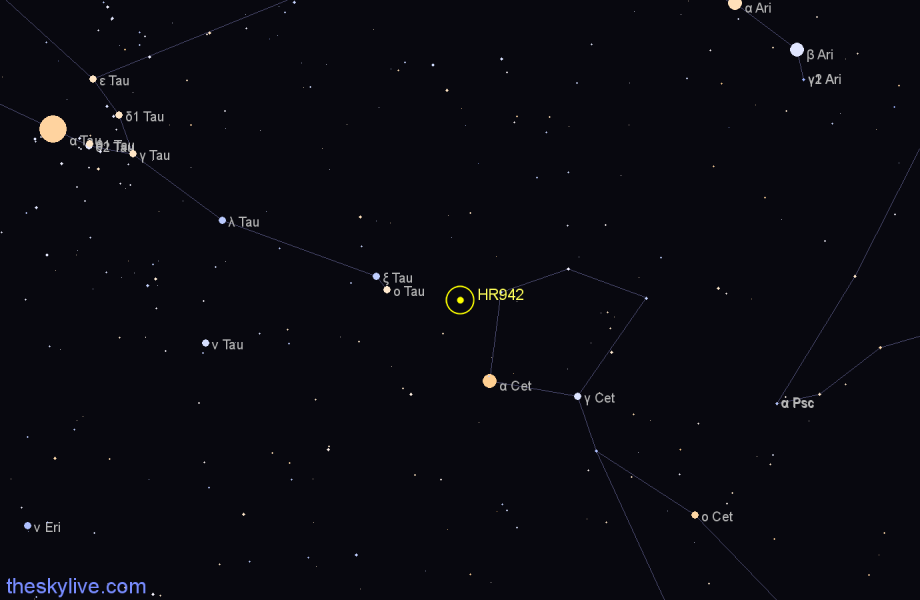 Finder chart HR942 star