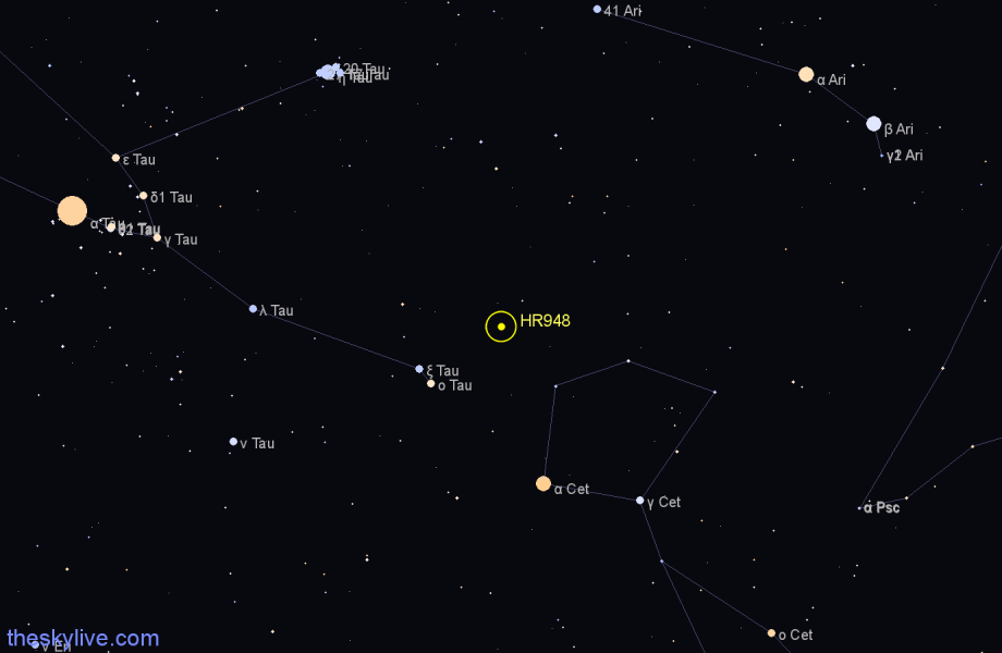 Finder chart HR948 star
