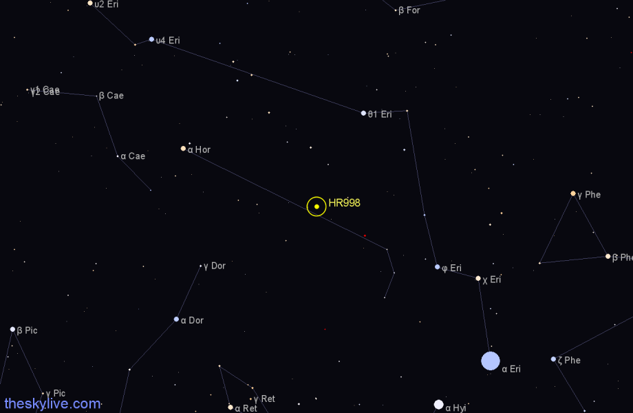 Finder chart HR998 star